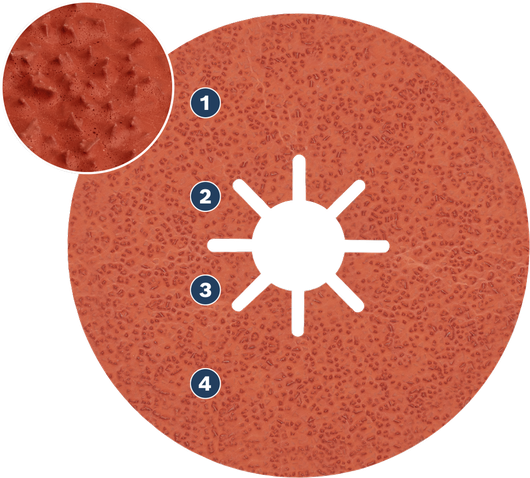 Bosch sanding disc Spider WOG with porous abrasive surface.