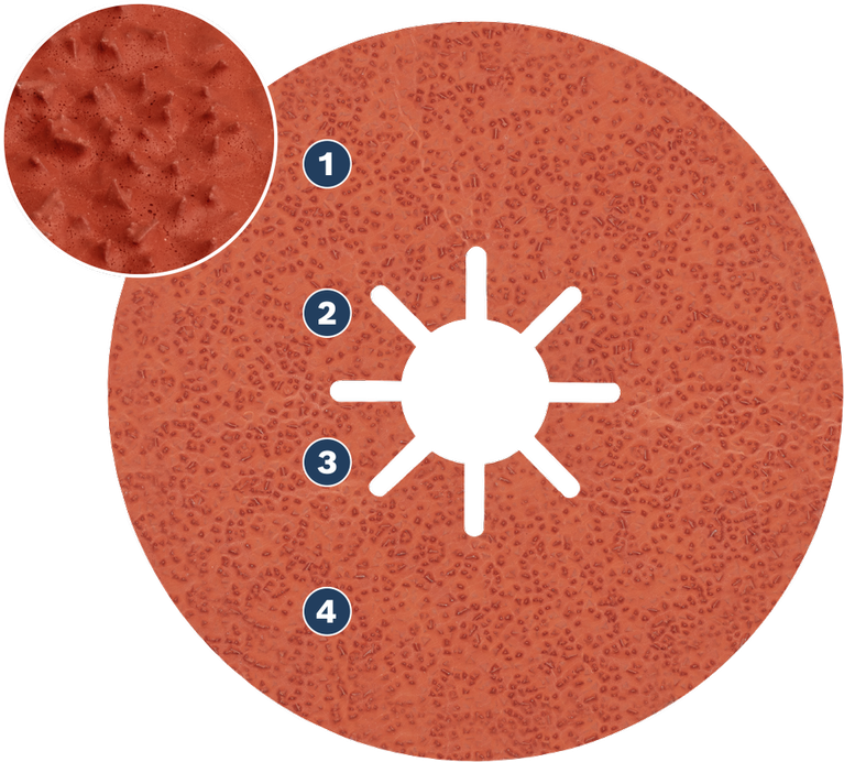 High Speed grinding stainless steel Bosch sanding disc with ceramic abrasive surface.