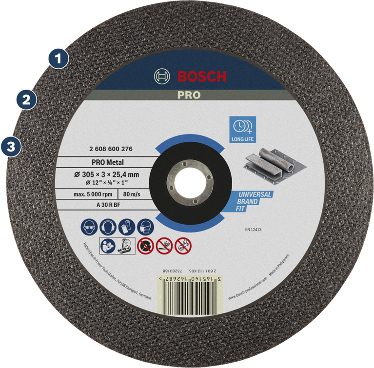 Long Life cutting metal Long Life cutting metal
