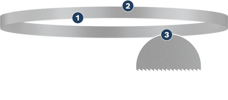 Bosch PRO CB281418 Band Saw Blade 733 mm with 14-18 TPI.
