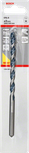 Tolles Produkt