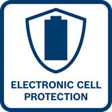 Bosch GSR 185-LI cordless drill with 18V 2.0Ah battery.