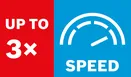 3x speed