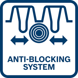 Anti-blocking System