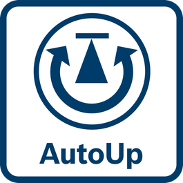 AutoUp function automatically turning the image the right way up