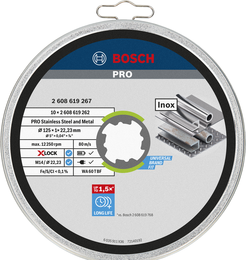 PRO Stainless Steel and Metal
