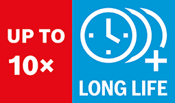 Proven Long Life and Precision performance claims